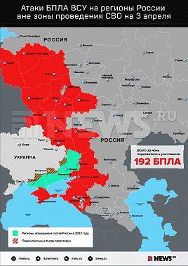 Инфографика News.ru.