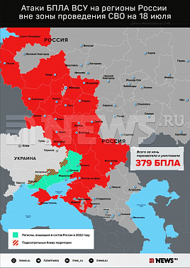 Инфографика News.ru.