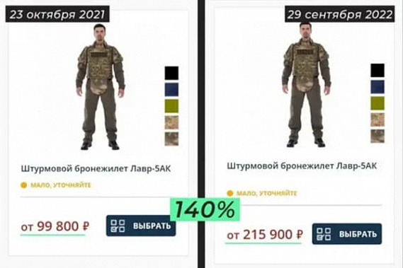 Фото сайта rusovok.ru