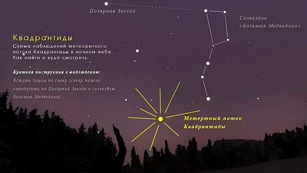 Источник фото: inkazan.ru