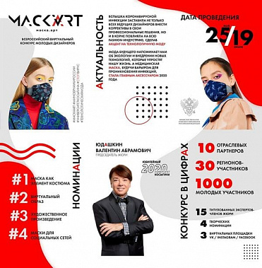Донских создателей креативных масок приглашает на конкурс Валентин Юдашкин