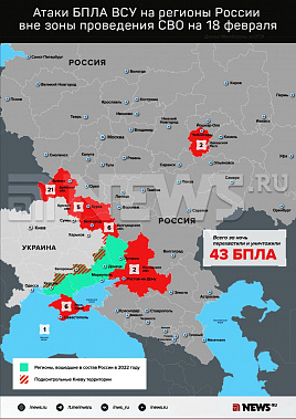 Инфографика News.ru.