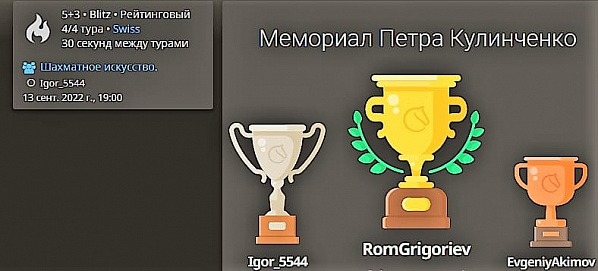 Шахматы: турнир памяти руководителя ростовского «Боевого братства» Петра Кулинченко выиграл Роман Григорьев