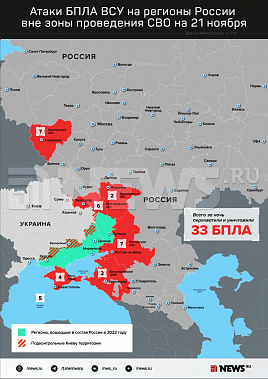 Инфографика News.ru.