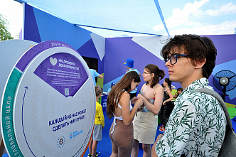 05.07 День молодежи