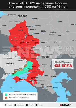 Инфографика News.ru.