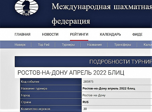 Ростовские рапид и блиц прошли регистрацию в ФИДЕ