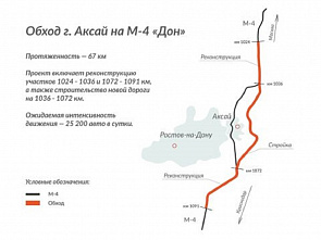 Открытие движения по построенному автомобильному обходу Аксая может пройти с участием российского президента