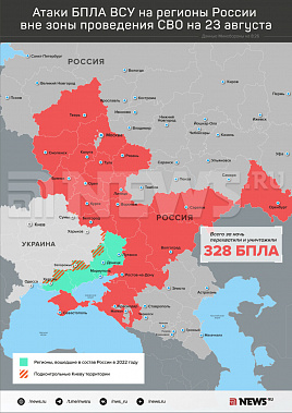 Инфографика News.ru.