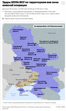 Инфографика РБК.