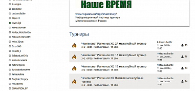 Донская сборная по шахматам сыграет с командами из Европы, Азии и Африки