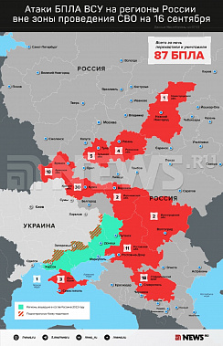 Инфографика News.ru.