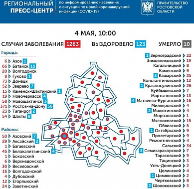 Десятой жертвой COVID-19 в Ростовской области стала 48-летняя женщина