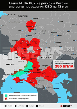 Инфографика News.ru.
