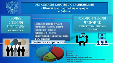 «Статистика — строгая муза...»