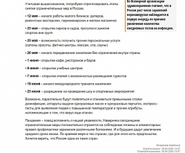 «План выхода из самоизоляции РО» оказался ненастоящим