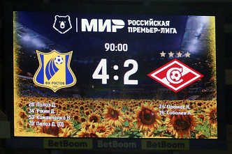 «Ростов» рвется в лидеры