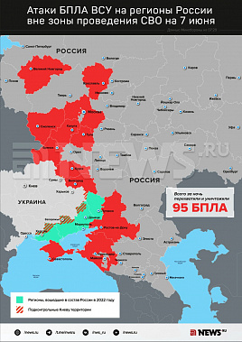 Инфографика News.ru.