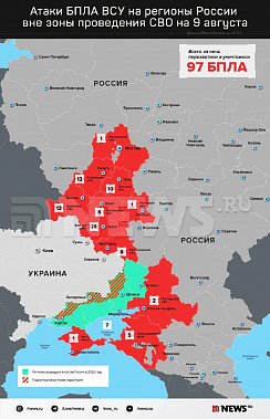 Инфографика News.ru.