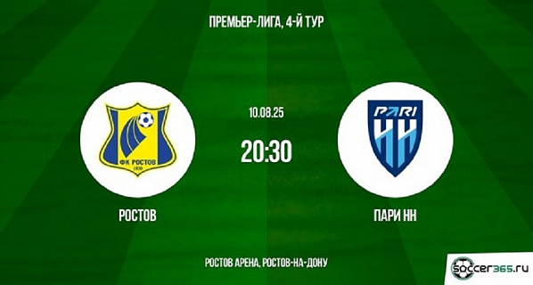Дерби аутсайдеров. Даем прогноз на сегодняшний футбольный матч «Ростова» и «Пари НН»