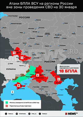 Инфографика News.ru.