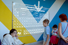 14 09 2024 XV Фестиваль науки Юга России