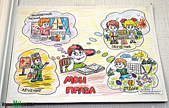 Дети нарисовали… свои права