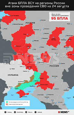 Инфографика News.ru.