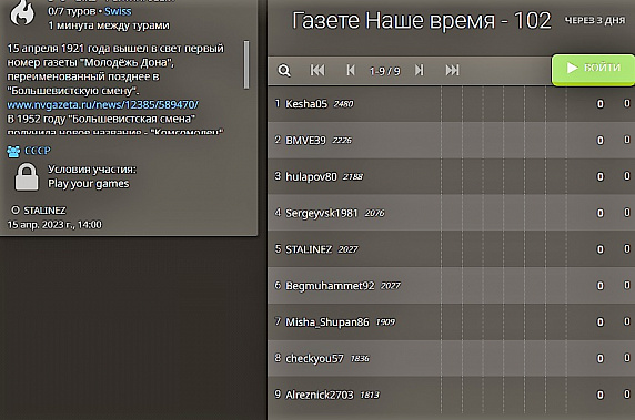 На турнир «Газете Наше время –102» уже  записались шахматисты из нескольких стран