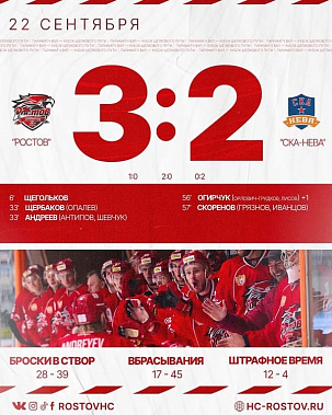 Ростовские хоккеисты одолели петербургских армейцев