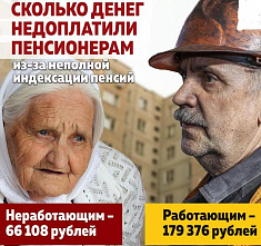 Александр Ищенко: поправки в Конституцию начинают работать и меняют подходы к пенсионному обеспечению и параметры соцподдержки населения