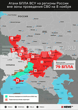 Инфографика News.ru.