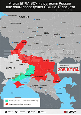 Инфографика News.ru.