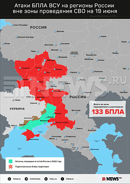 Инфографика News.ru.