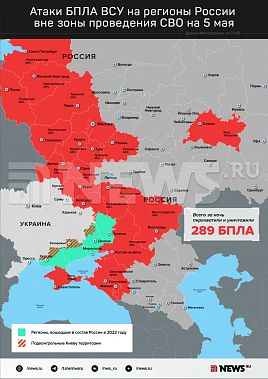 Инфографика News.ru.