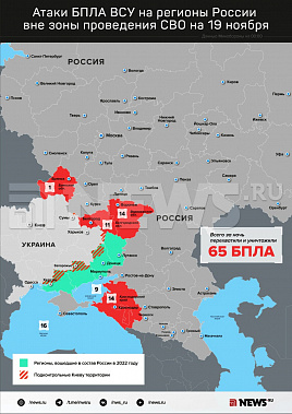 Инфографика News.ru.