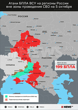 Инфографика News.ru.