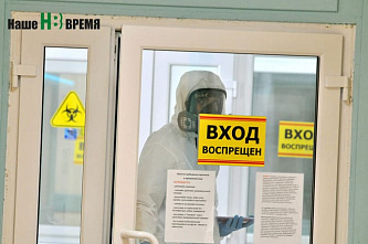 В Ростовской области подтверждены еще 282 зараженных и 14 погибших от COVID-19