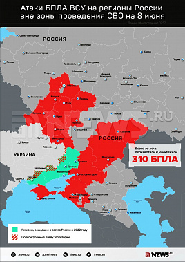 Инфографика News.ru.