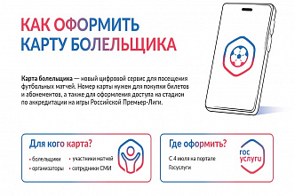 Медленно, но верно: количество оформленных электронных карт болельщика перевалило за 46 тысяч