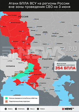 Инфографика News.ru.