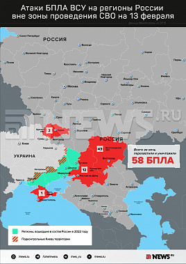 Инфографика News.ru.