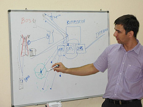 В подарок — яркие впечатления_16095