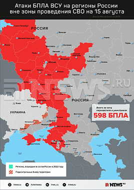 Инфографика News.ru.