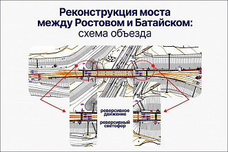 На время реконструкции моста на северном въезде в Батайск устанавливается полоса с реверсивным движением