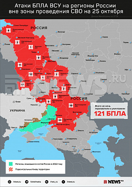 Инфографика News.ru.