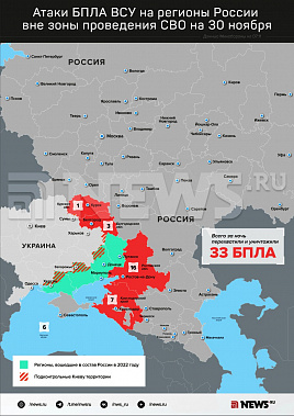 Инфографика News.ru.