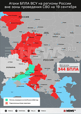 Инфографика News.ru.