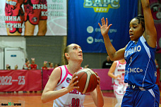 БК «Пересвет- ЮФУ» дома обыграл новосибирское «Динамо»