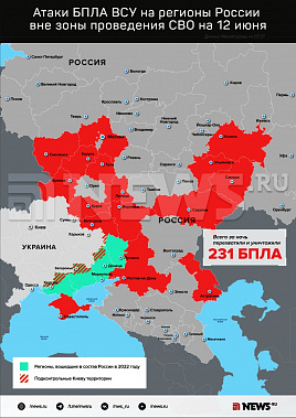 Инфографика News.ru.